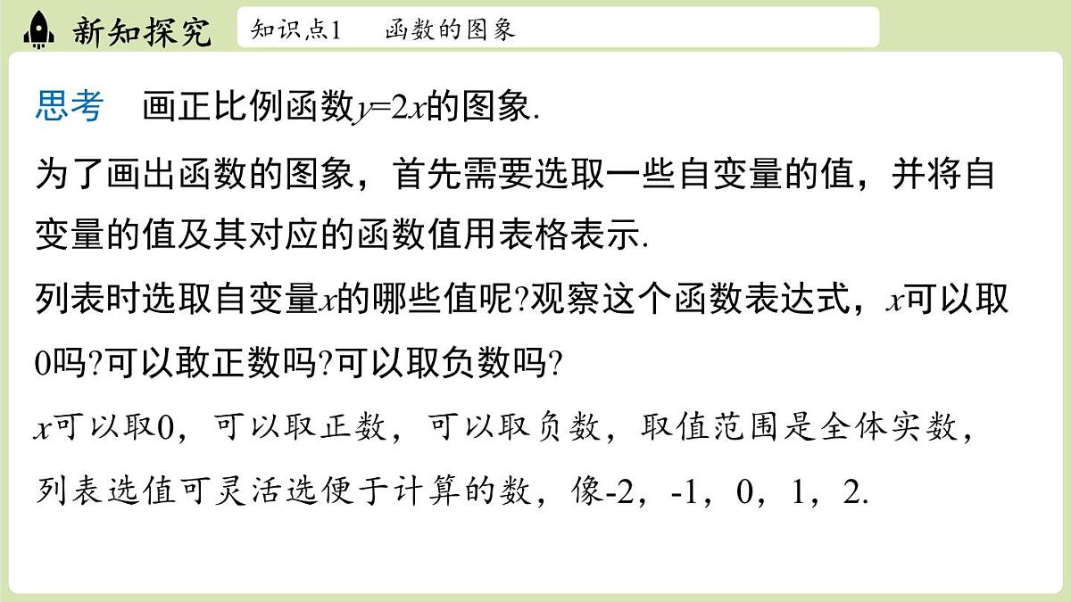 第4.3节一次函数的图象课时1第5页