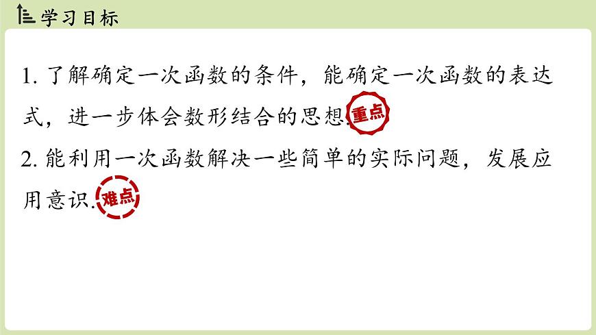 第4.4节一次函数的应用课时1第2页