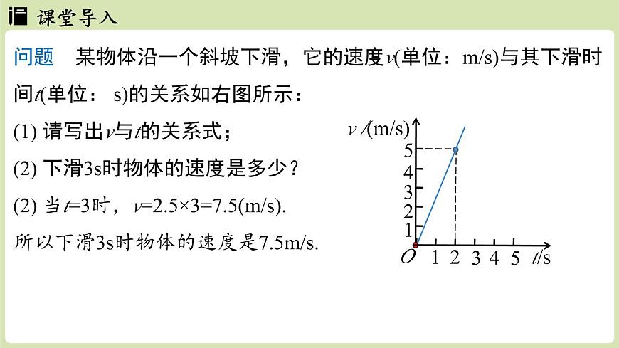 第4.4节一次函数的应用课时1第4页