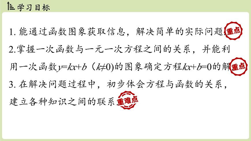 第4.4节一次函数的应用课时2第2页