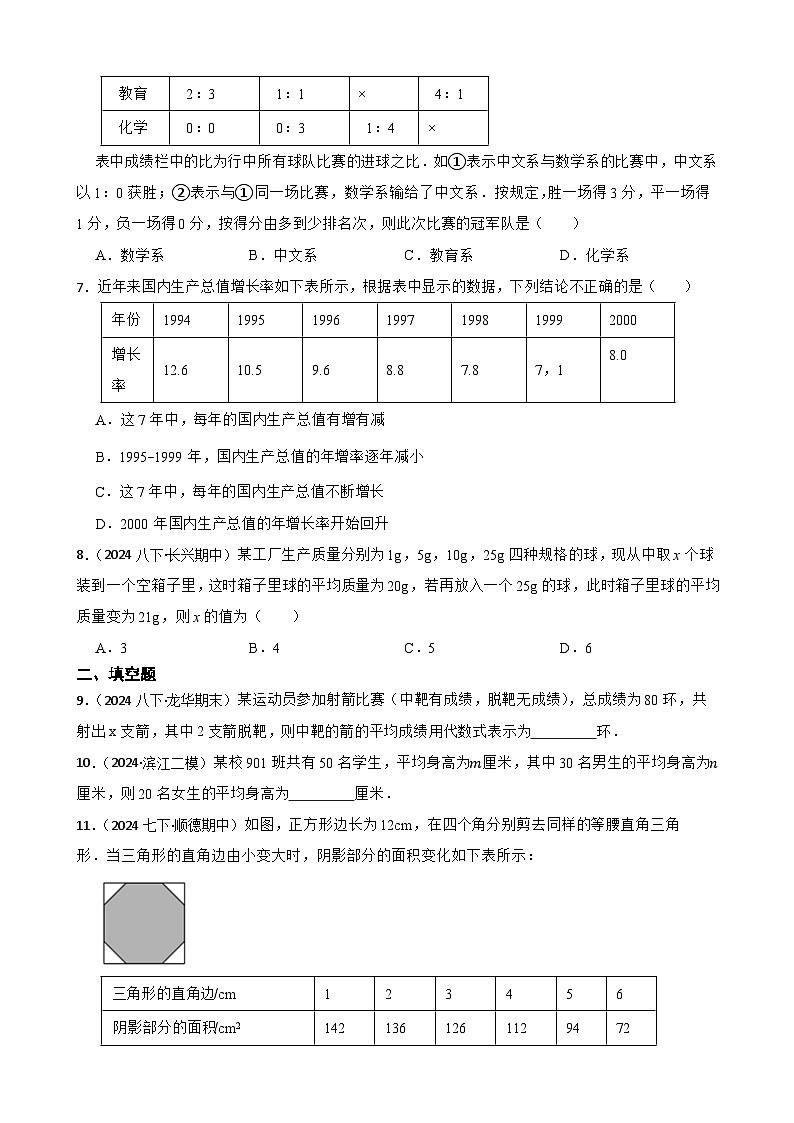 【基础版】新北师大版数学七年级上册6.1丰富的数据世界 同步练习(学生版)第2页