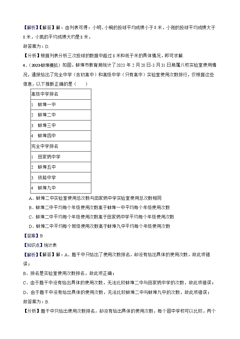 【提升版】新北师大版数学七年级上册6.1丰富的数据世界 同步练习(教师版)第2页
