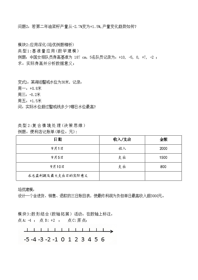 人教版七年级数学上册第一单元有理数.1.1正数与负数培优导学案docx第2页