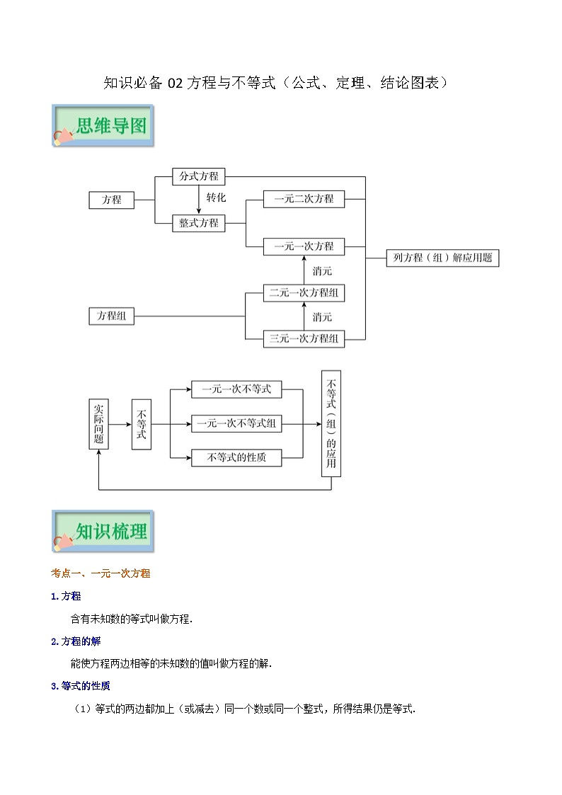 2026年中考数学必背知识手册-知识必备02 方程与不等式（公式、定理、结论图表）第1页