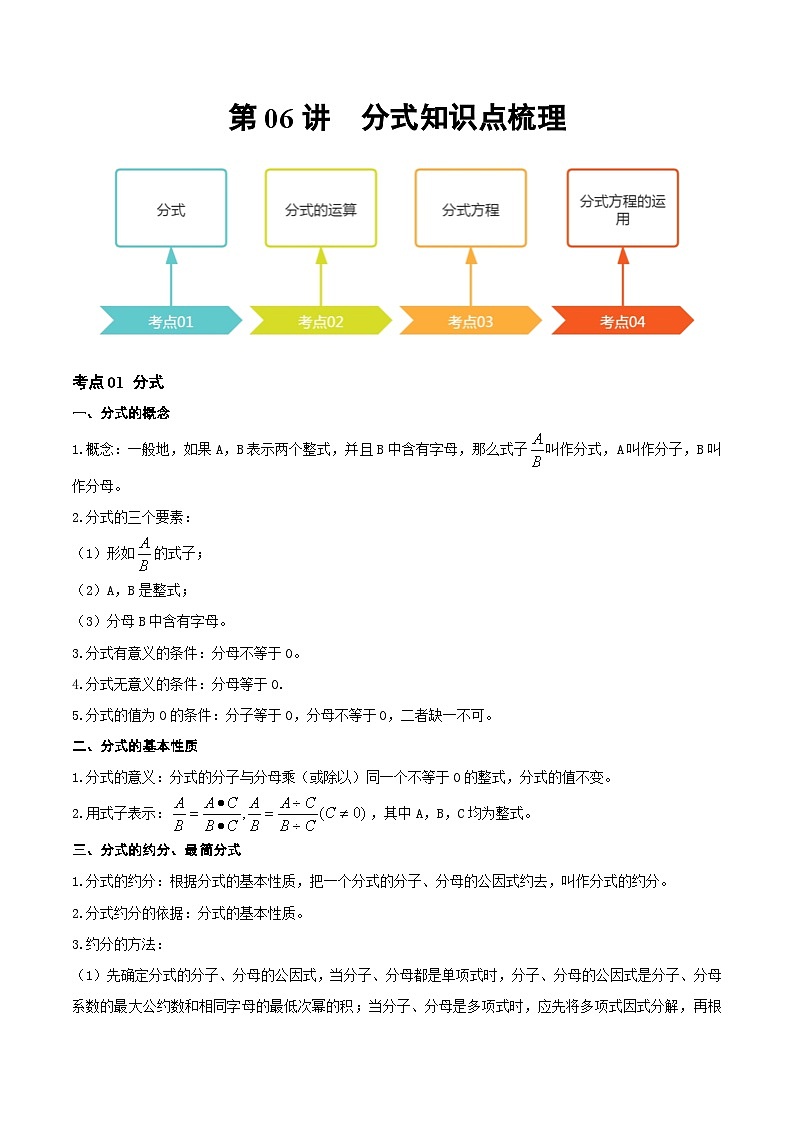 2026年中考数学一轮复习第06讲 分式（知识点梳理）（记诵版）第1页