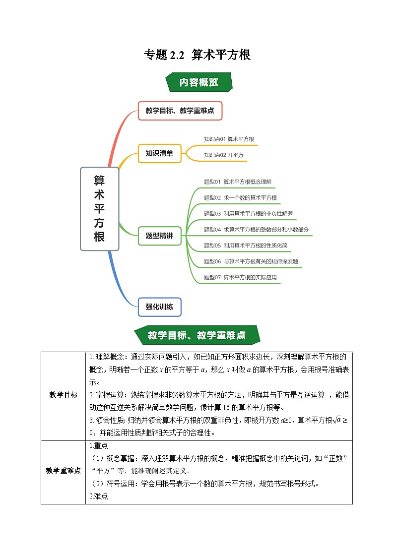 专题2.2 算术平方根（高效培优讲义）数学北师大版2024八年级上册（原卷版）第1页