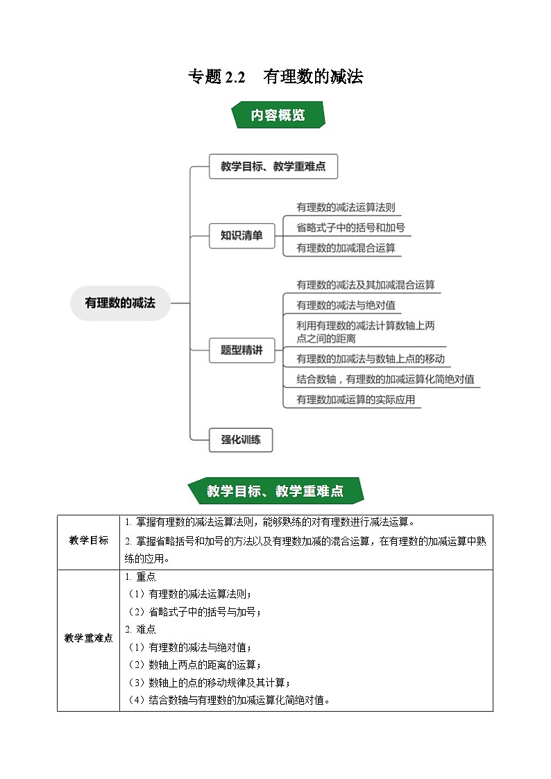 专题2.2 有理数的减法（高效培优讲义）数学人教版2024七年级上册（解析版）第1页