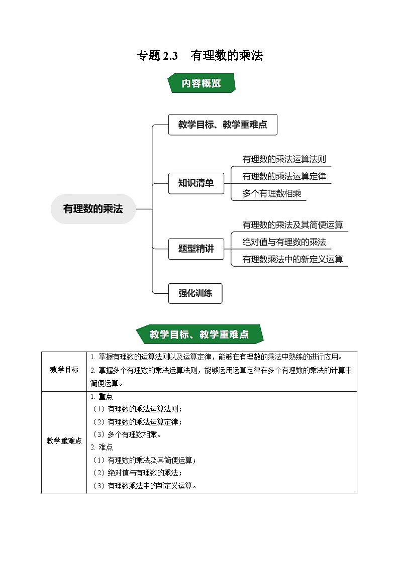 专题2.3 有理数的乘法（高效培优讲义）数学人教2024版七年级上册（解析版）第1页