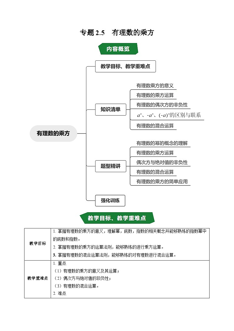 专题2.5 有理数的乘方（高效培优讲义）数学人教2024版七年级上册（原卷版）第1页