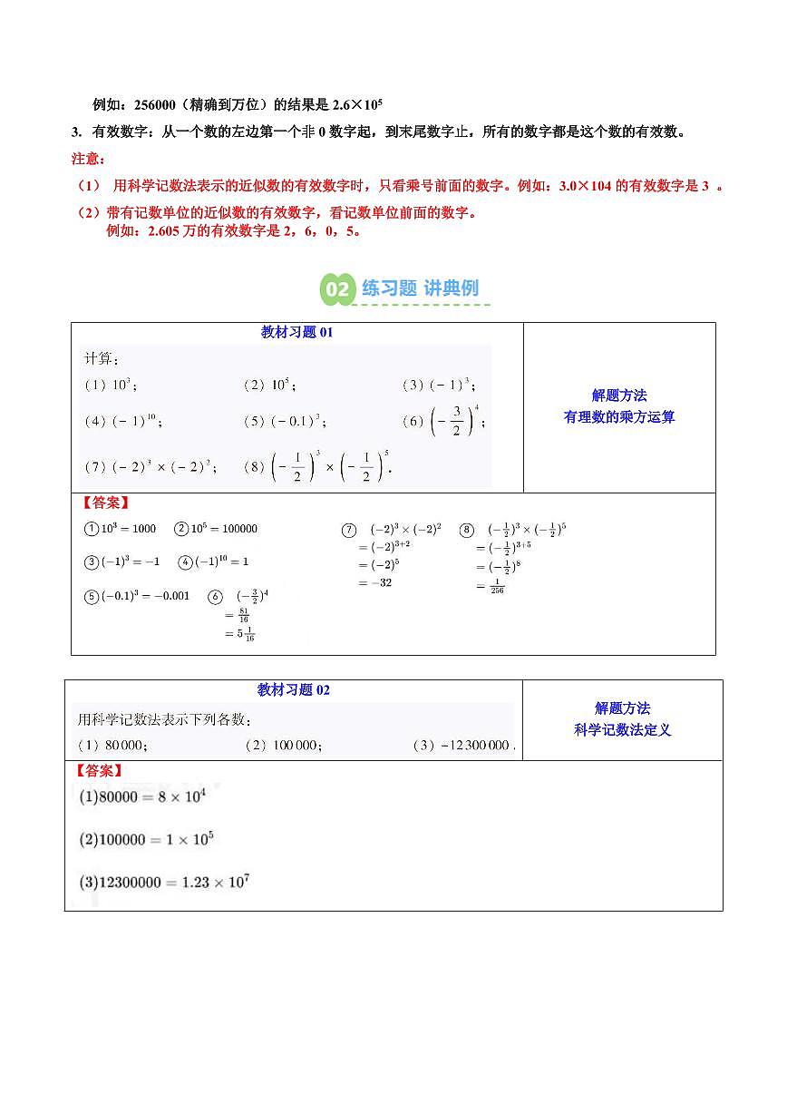 第05讲 有理数的乘方(解析版)第2页