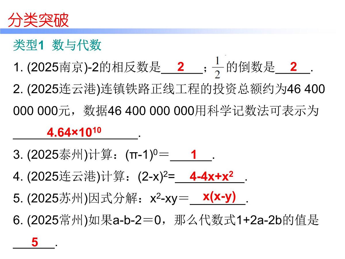2026年中考数学题型专项突破 -专题三　 填空题突破 课件第2页
