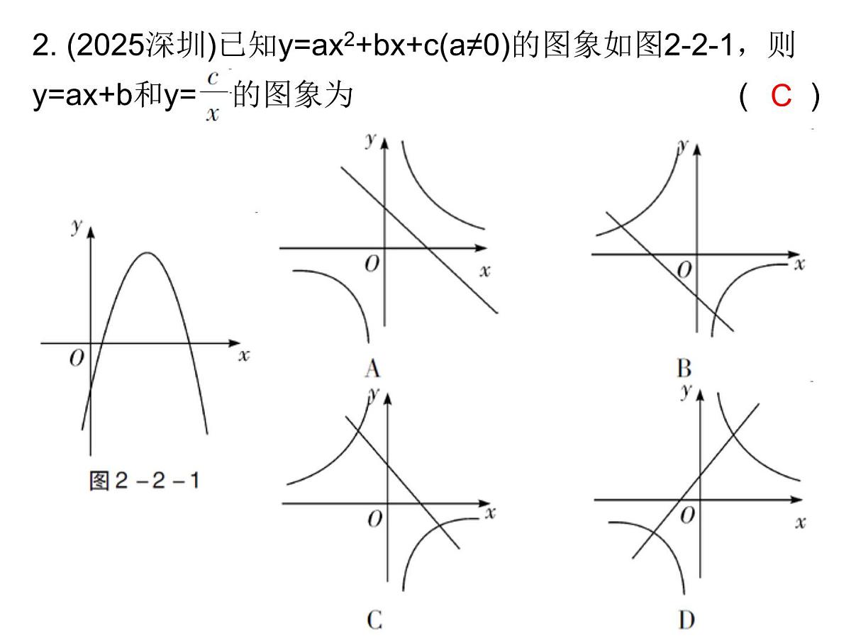 2026年中考数学题型专项突破 -专题二　 选择压轴题突破 课件第3页