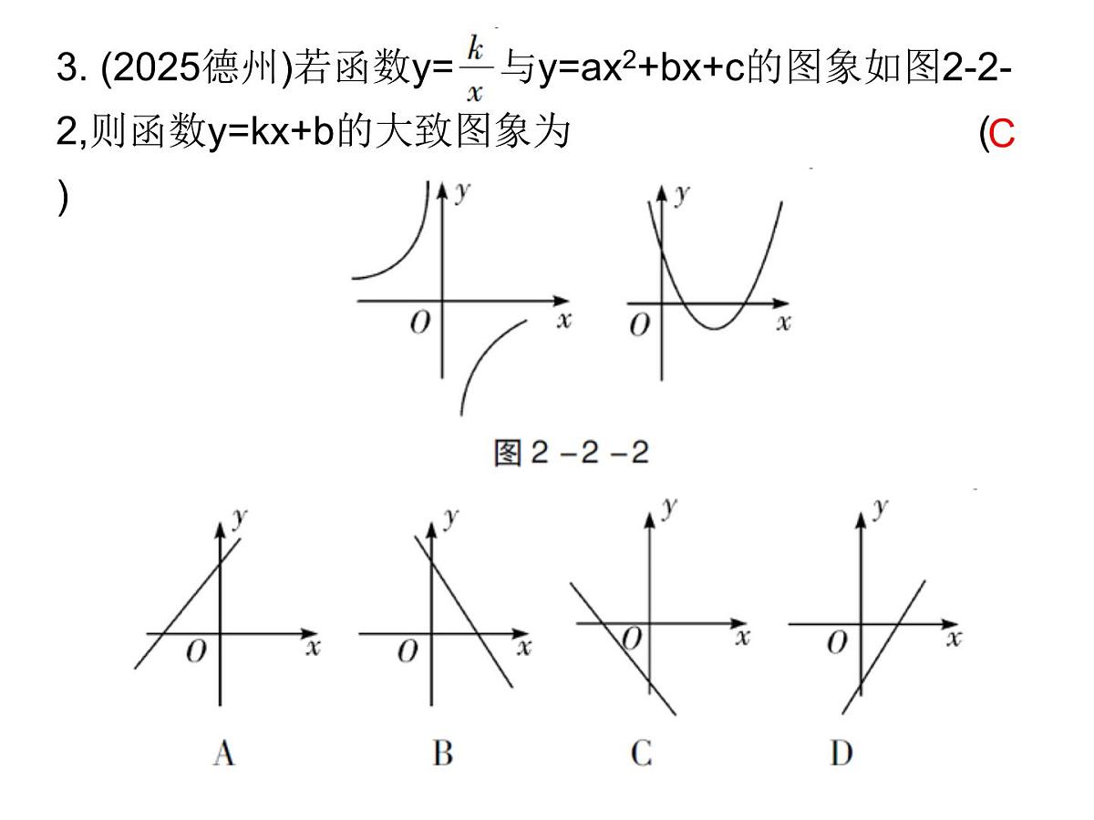 2026年中考数学题型专项突破 -专题二　 选择压轴题突破 课件第4页