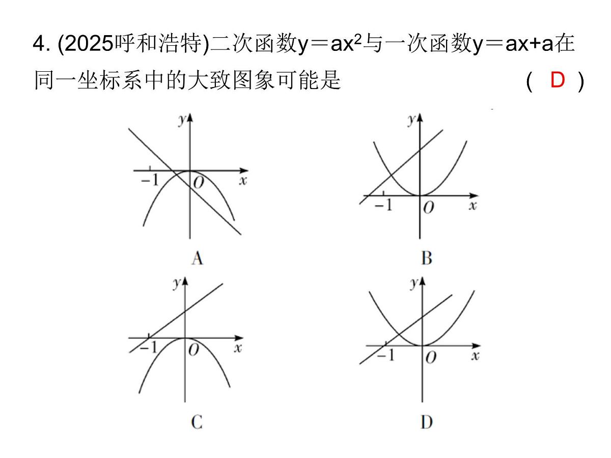 2026年中考数学题型专项突破 -专题二　 选择压轴题突破 课件第5页