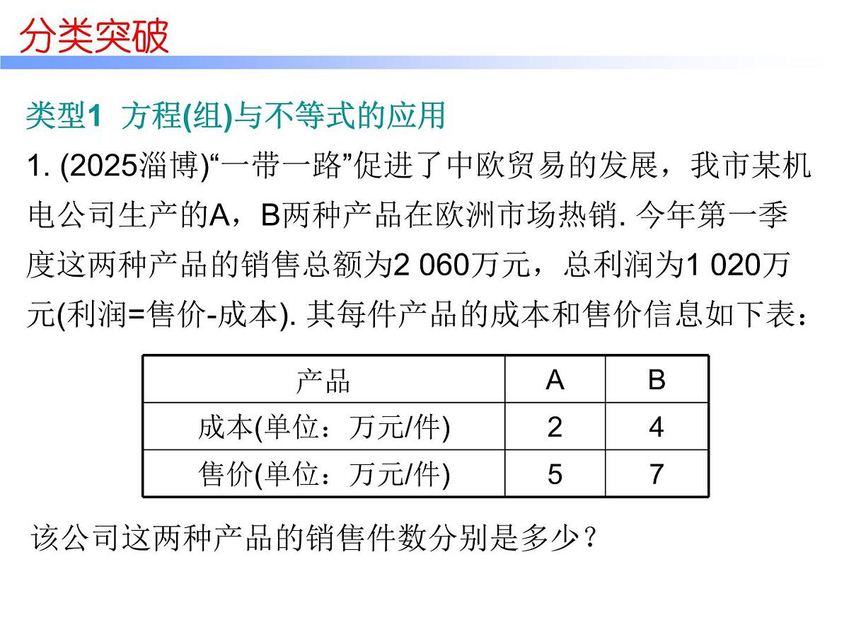 2026年中考数学题型专项突破 -专题六　 解答题（二）突破 课件第2页