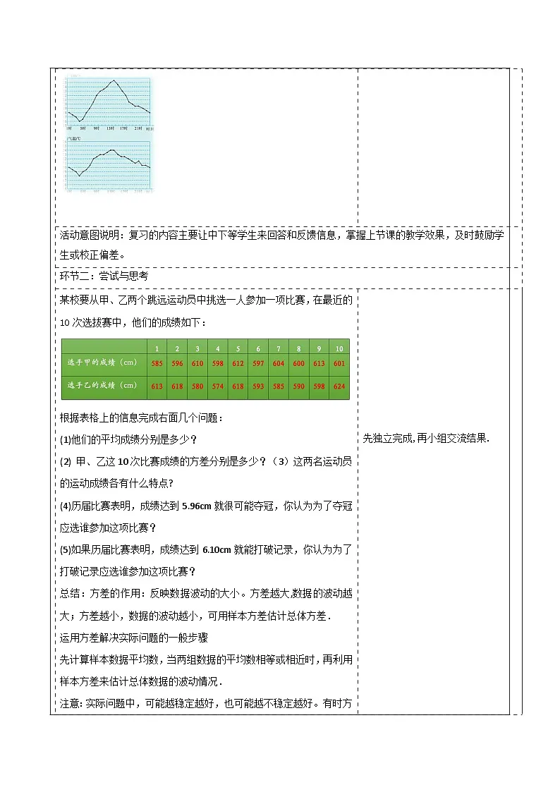 北师大版数学八年级上册6.1《平均数与方差》第四课时教案（表格式）第2页
