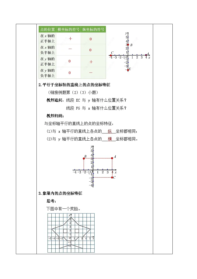北师大版（2024）八年级数学上册教案 3.2 平面直角坐标系 第2课时 点的坐标特征第2页