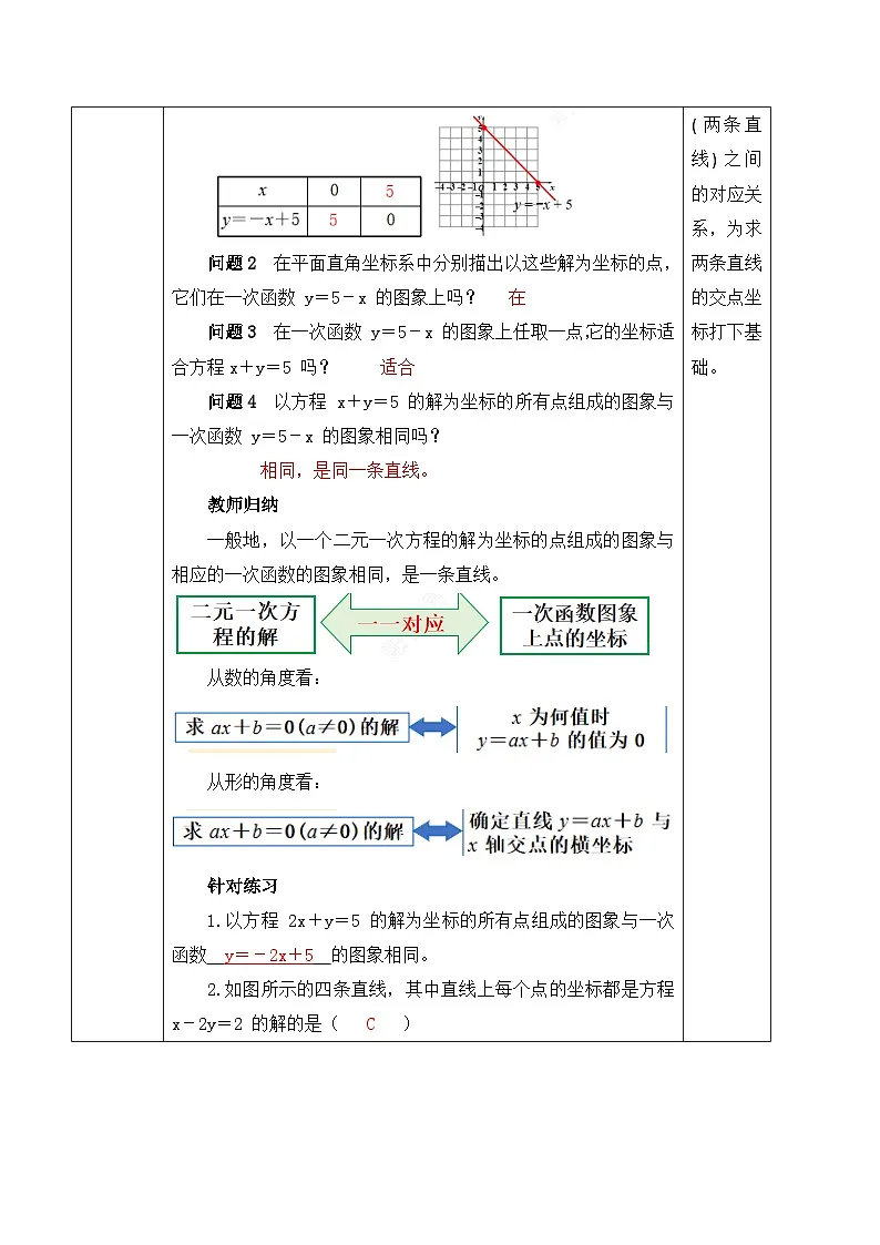 北师大版（2024）八年级数学上册教案 5.4 二元一次方程与一次函数 第1课时 二元一次方程(组)与一次函数第2页