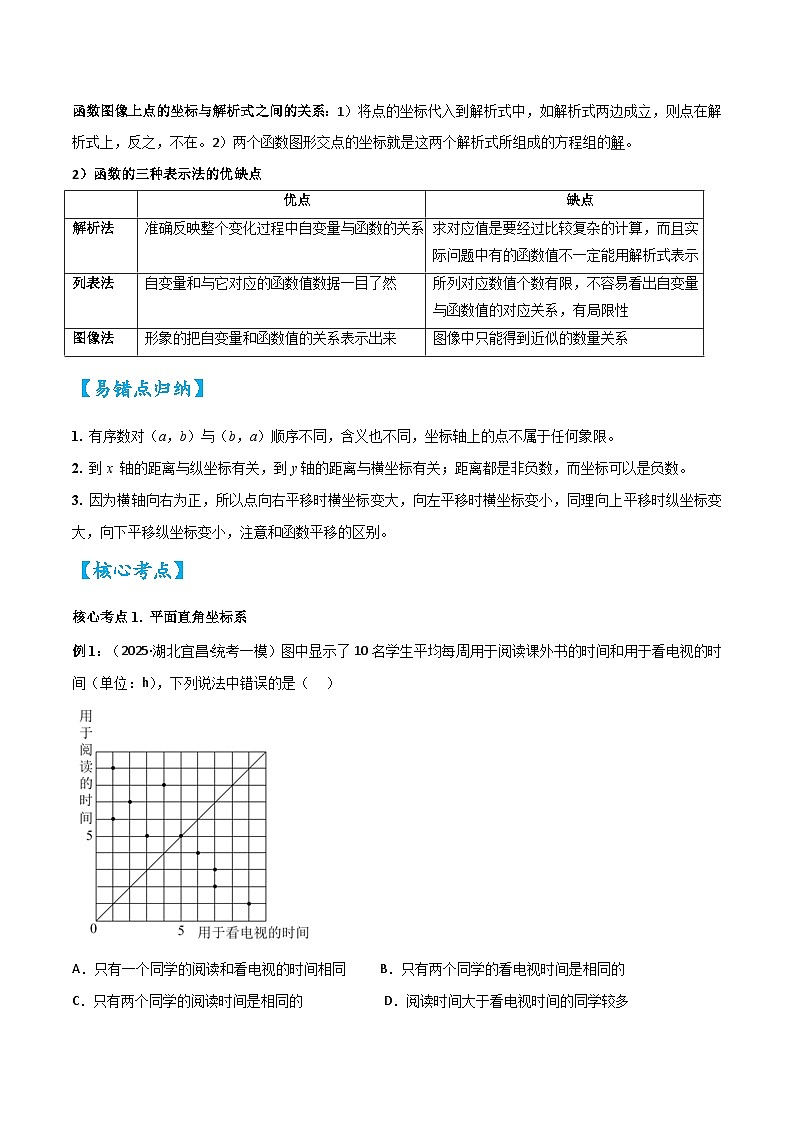 2026中考数学核心考点精讲精训练-考点09平面直角坐标系与函数初步（学生版+名师详解版）第3页