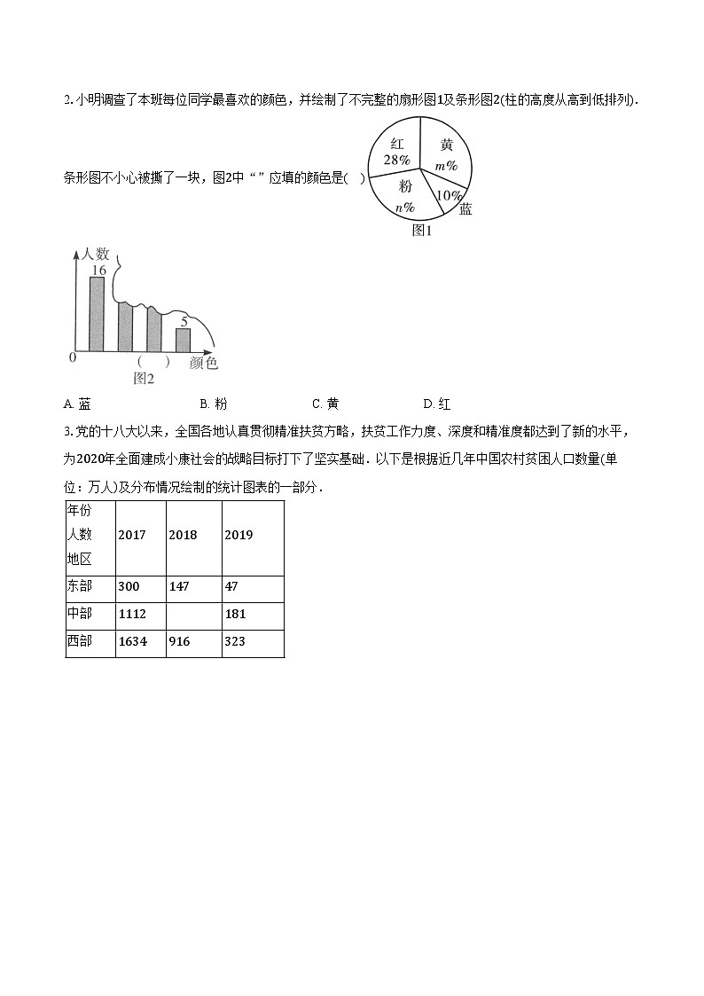 6.3数据的表示 北师大版（2024）初中数学七年级上册同步练习（含详细答案解析）第2页