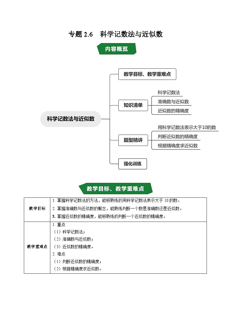 专题2.6 科学记数法与近似数（高效培优讲义）数学人教2024版七年级上册（解析版）第1页