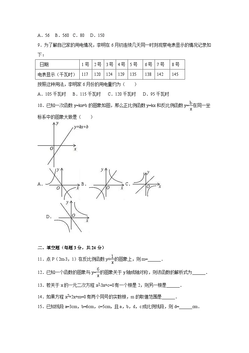 （25-26学年）人教九年级上期末数学试卷4 含答案（学生版+名师详解版）第2页