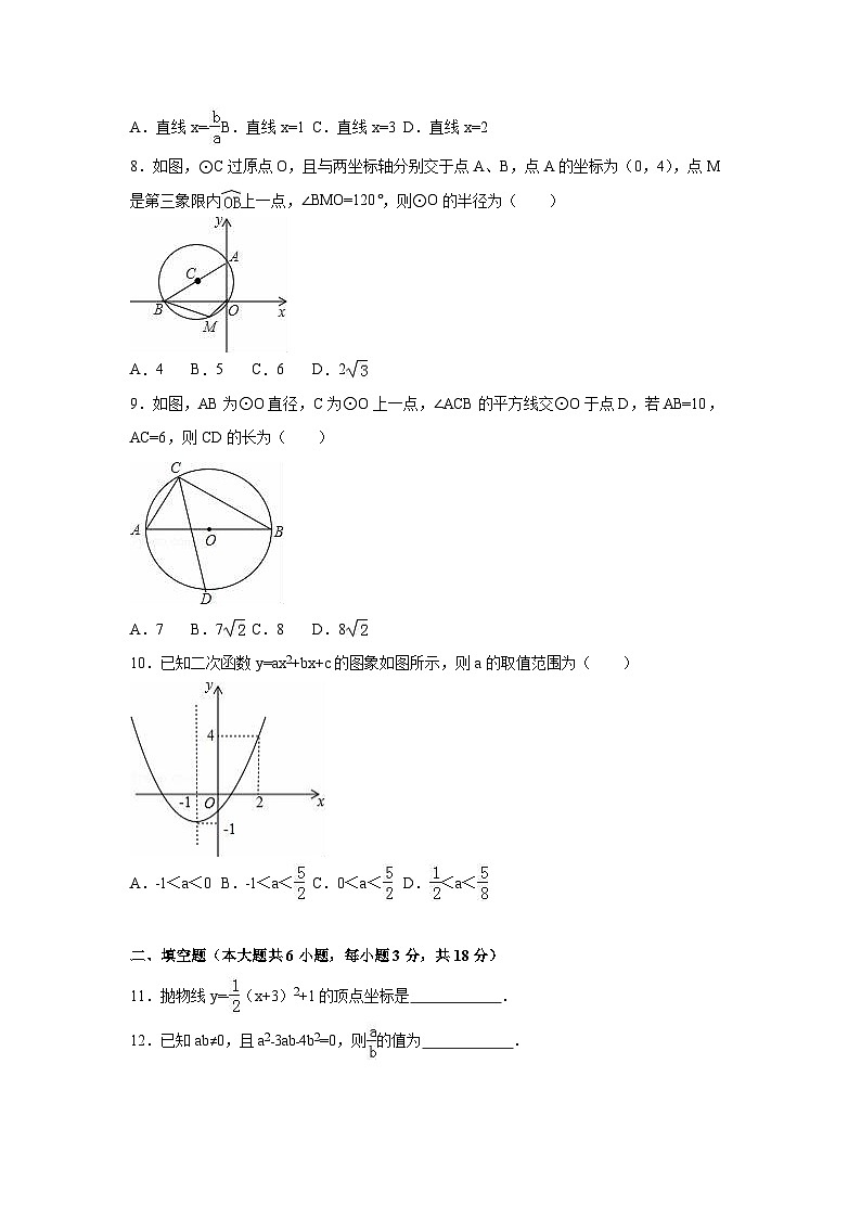 （25-26学年）人教九年级上期中数学试卷3（学生版+名师详解版）第2页