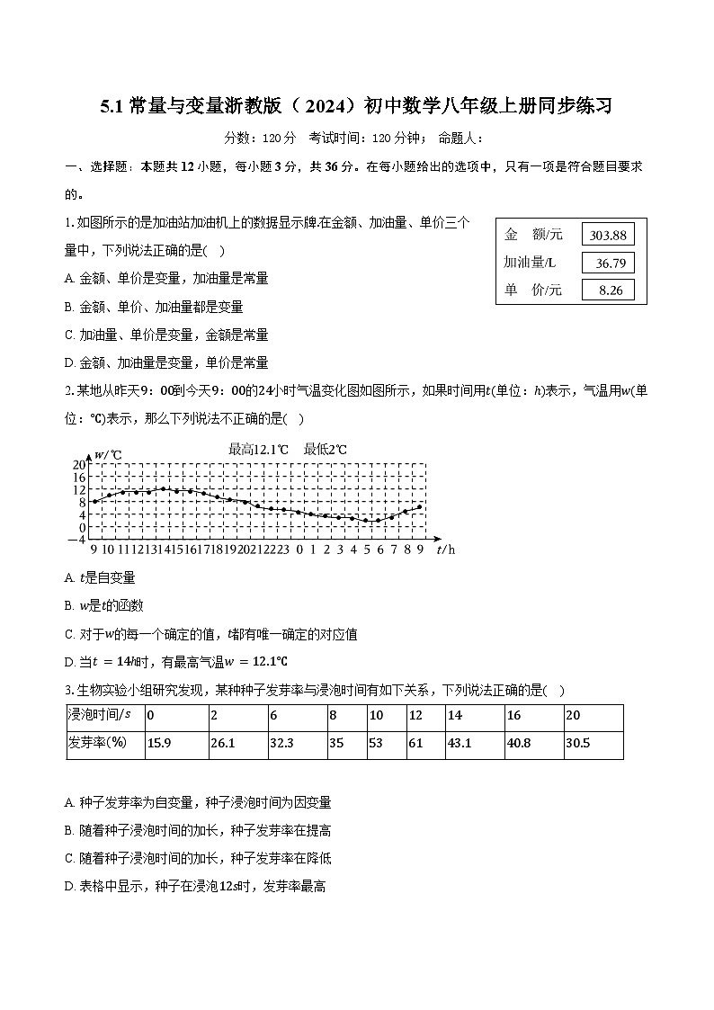 5.1常量与变量 浙教版（2024）初中数学八年级上册同步练习（含详细答案解析）第1页