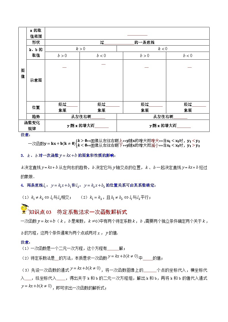 人教版数学中考一轮复习讲义练习第17课  一次函数的图象与性质（学生版）第2页