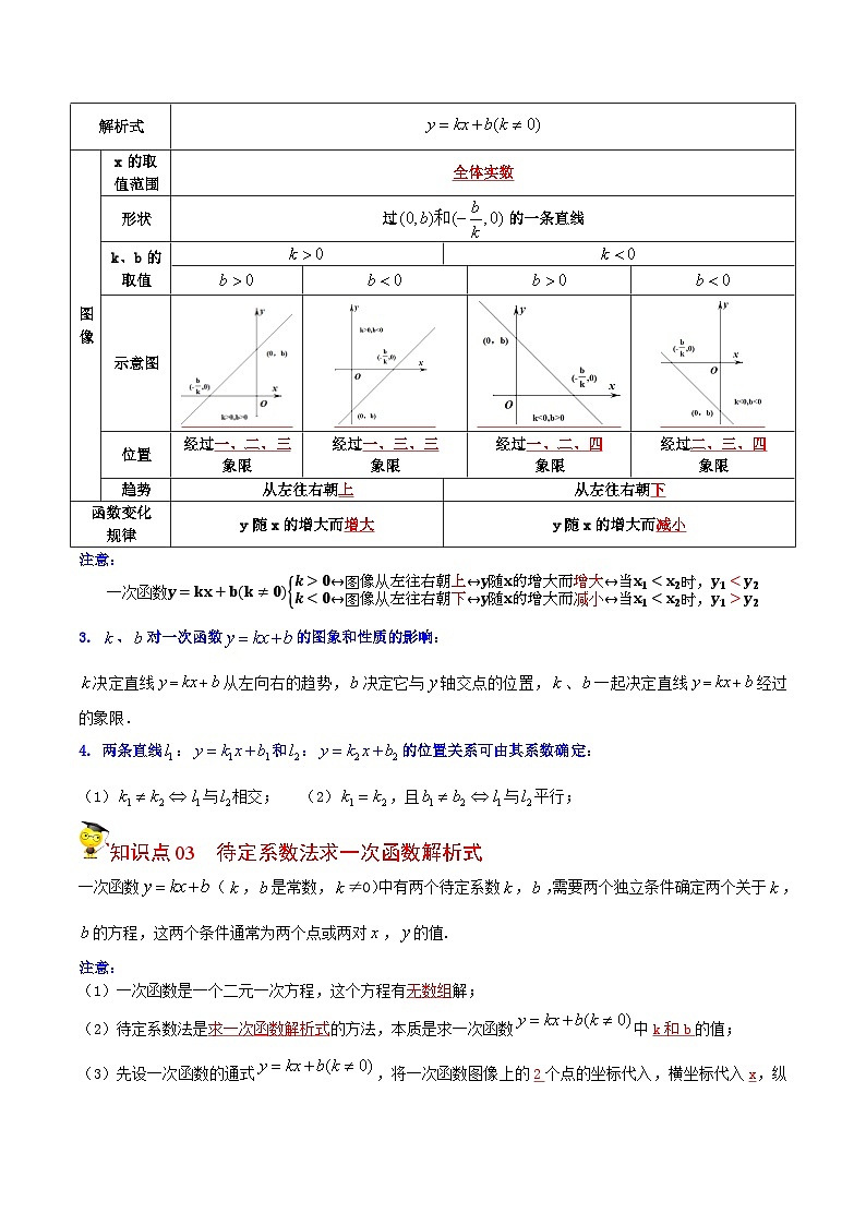 人教版数学中考一轮复习讲义练习第17课 一次函数的图象与性质（教师版）第2页