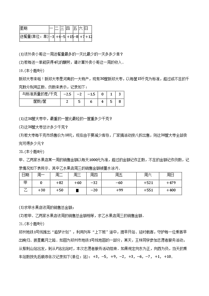 1.1从自然数到有理数 浙教版（2024）初中数学七年级上册同步练习（含详细答案解析）第3页