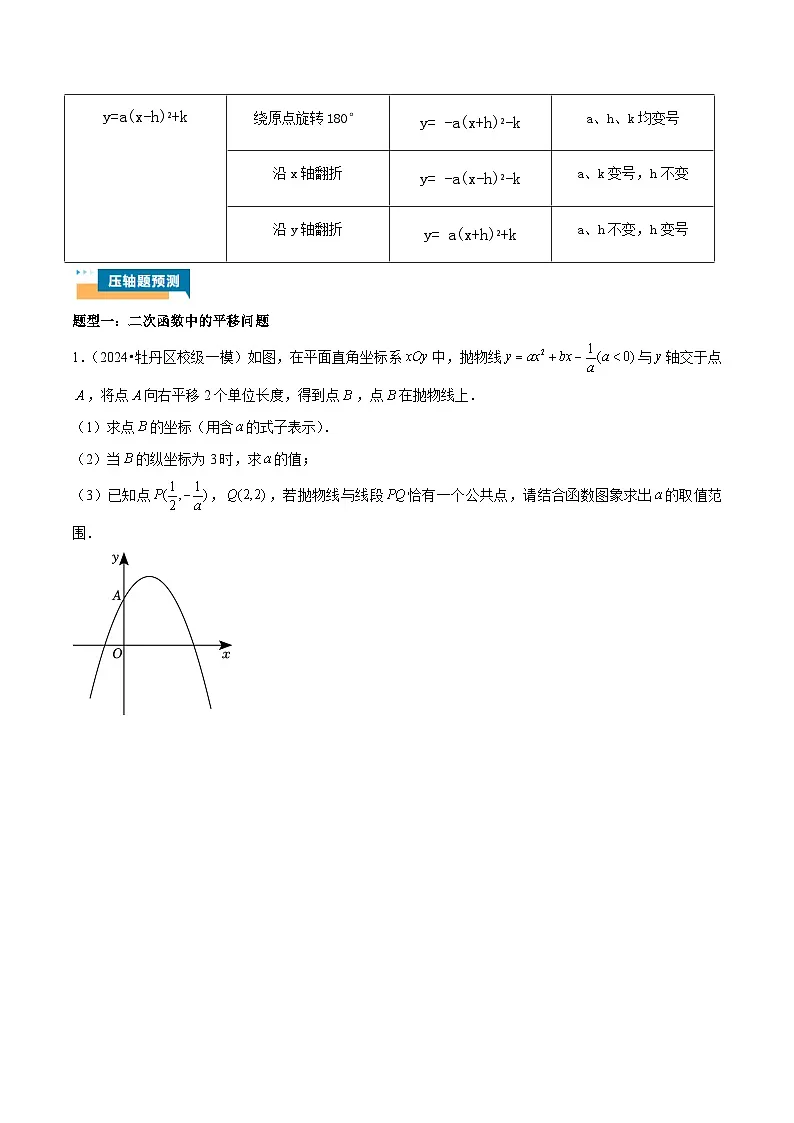 专题05 二次函数中的平移、旋转、对称 (五大题型)学生版第2页