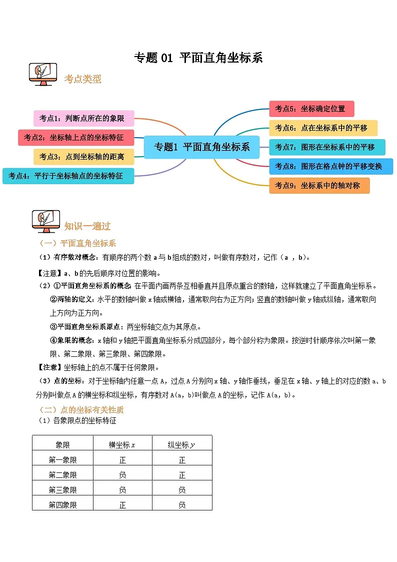 专题01 平面直角坐标系【九大考点+知识串讲】(原卷版）第1页
