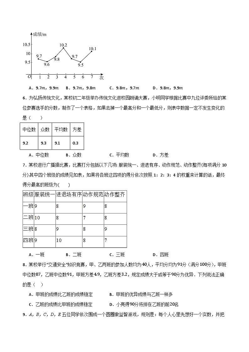 专题03 数据的分析单元过关（培优版）(原卷版）第2页