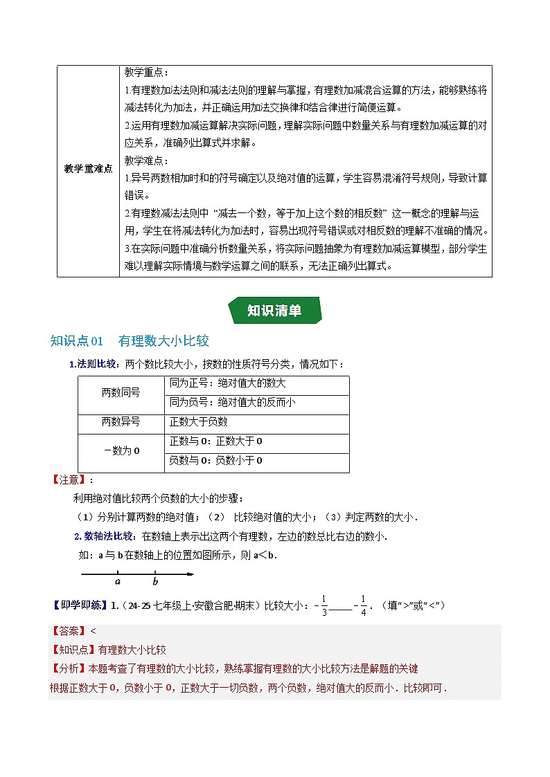 专题1.2 有理数的加减（高效培优讲义）数学沪科版2024七年级上册（解析版）第2页