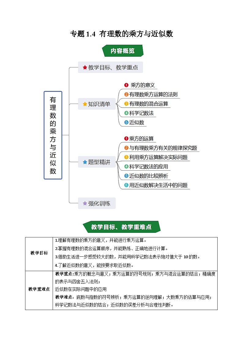 专题1.4 有理数的乘方与近似数（高效培优讲义）数学沪科版2024七年级上册（原卷版）第1页