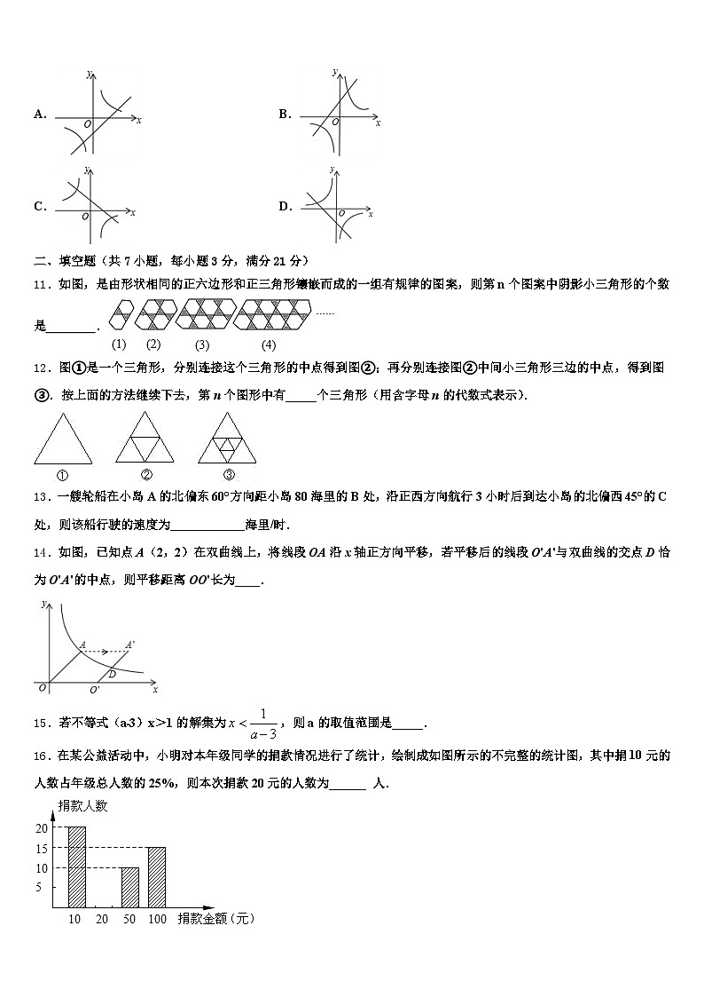 2024-2025学年太湖县中考数学最后冲刺模拟试卷含解析第3页