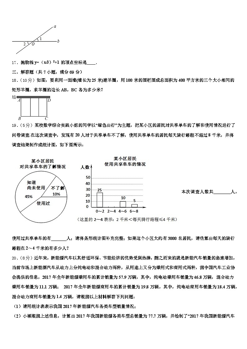 2025年眉山市彭山区中考押题数学预测卷含解析第3页