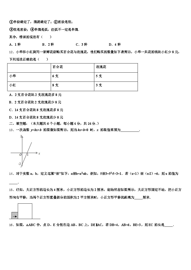 沧州市南皮县2025届中考数学猜题卷含解析第3页