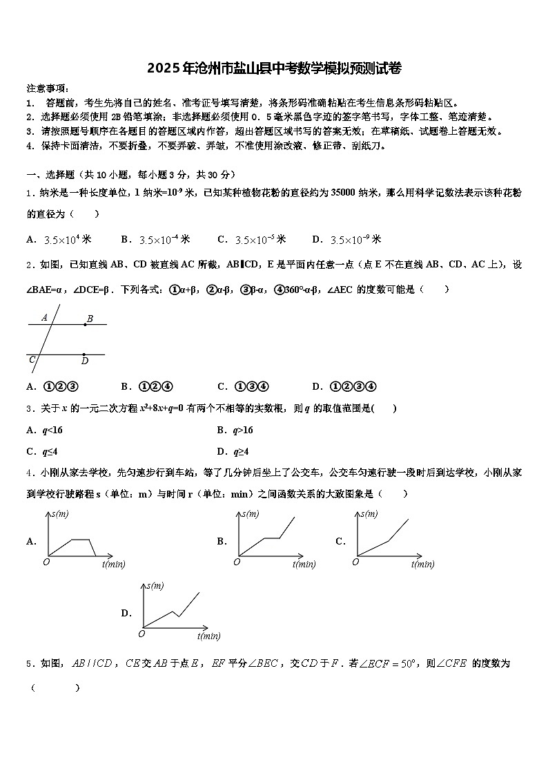 2025年沧州市盐山县中考数学模拟预测试卷含解析第1页