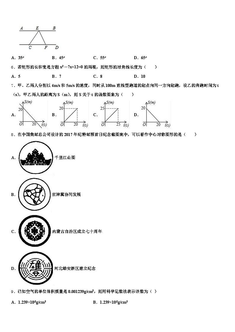 2025年沧州市盐山县中考数学模拟预测试卷含解析第2页