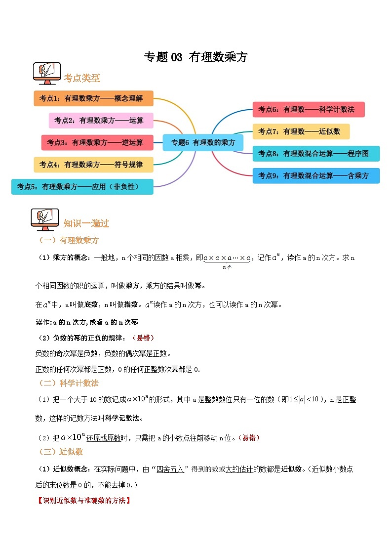 专题03 有理数乘方【九大考点+知识串讲】(解析版）第1页