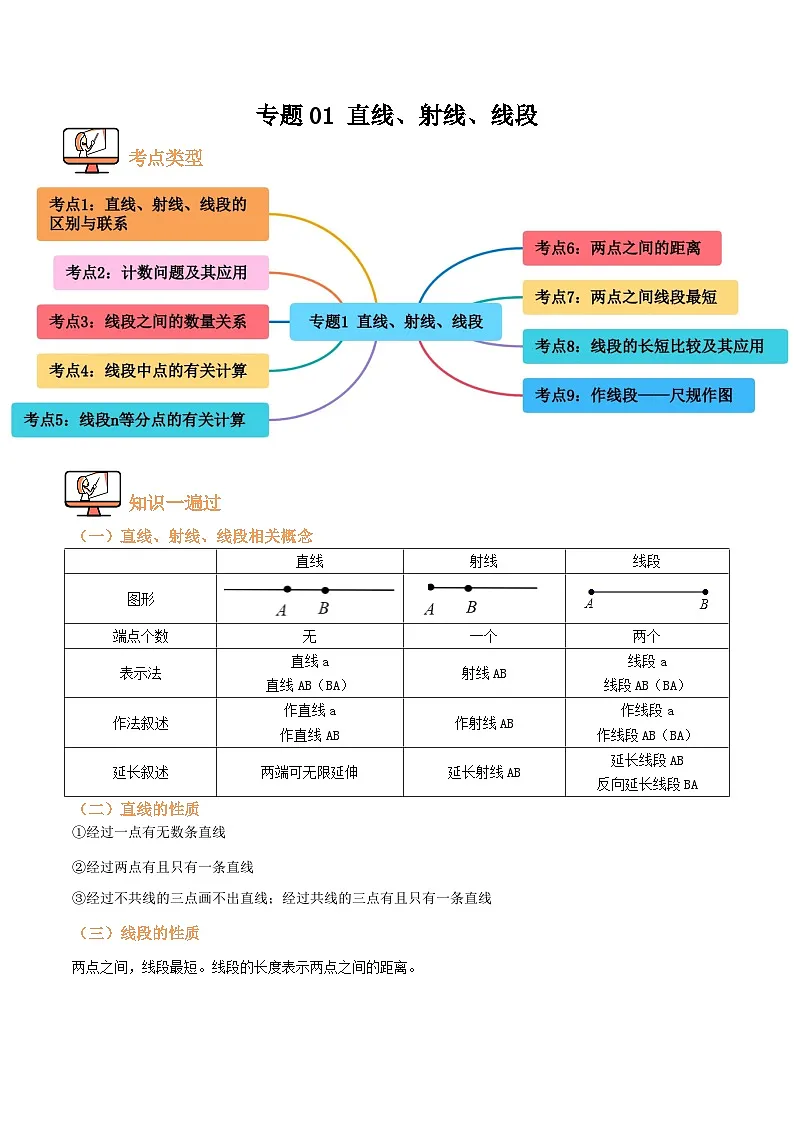 专题02 直线、射线、线段【九大考点+知识串讲】(解析版）第1页