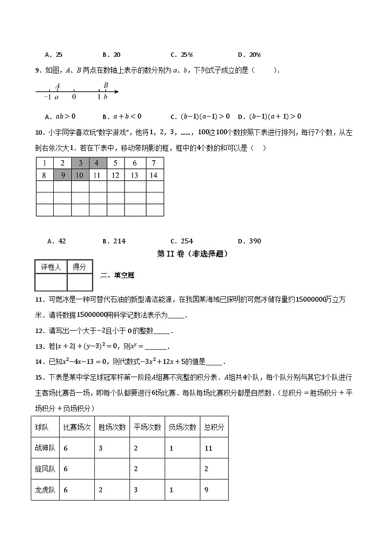 专题02 月考模拟卷02（原卷版）第2页