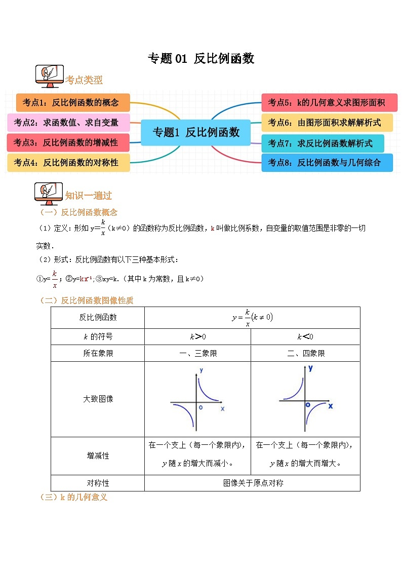 专题01 反比例函数【八大考点+知识串讲】 (原卷版）第1页