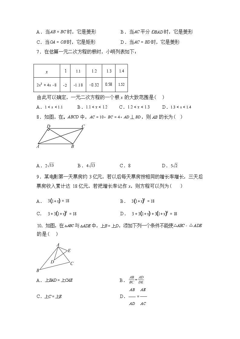 2025_2026学年辽宁省沈阳市第一二六中学上册九年级数学9月开学考试卷第2页