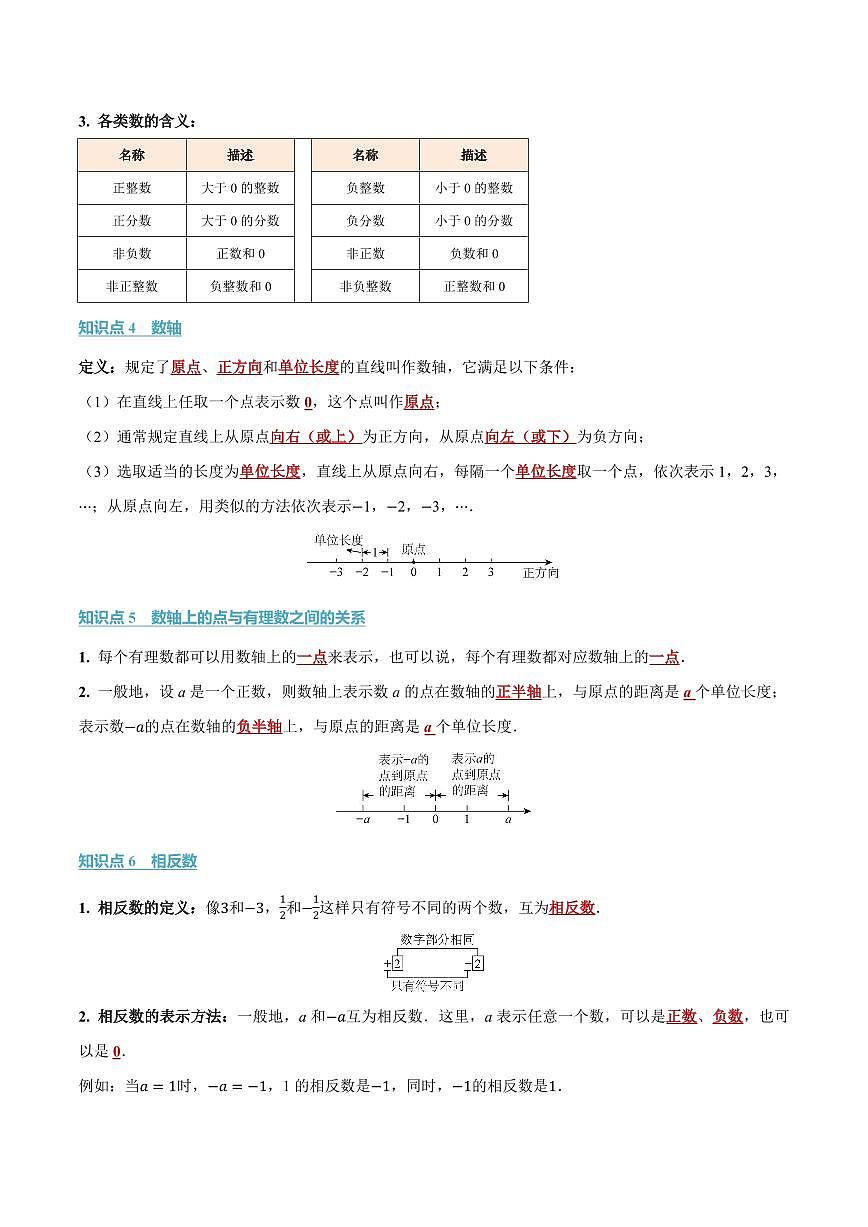 第一章 有理数(讲义)(解析版)第3页