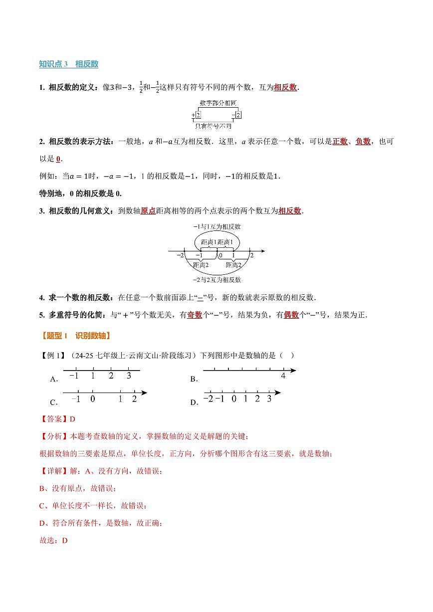 专题1.2 数轴、相反数(讲义)(解析版)第2页