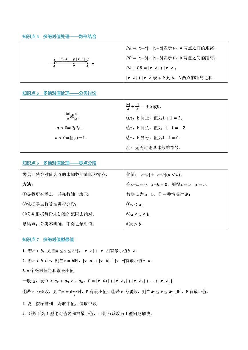 专题08 与绝对值有关的十大题型(专项训练)(解析版)第2页