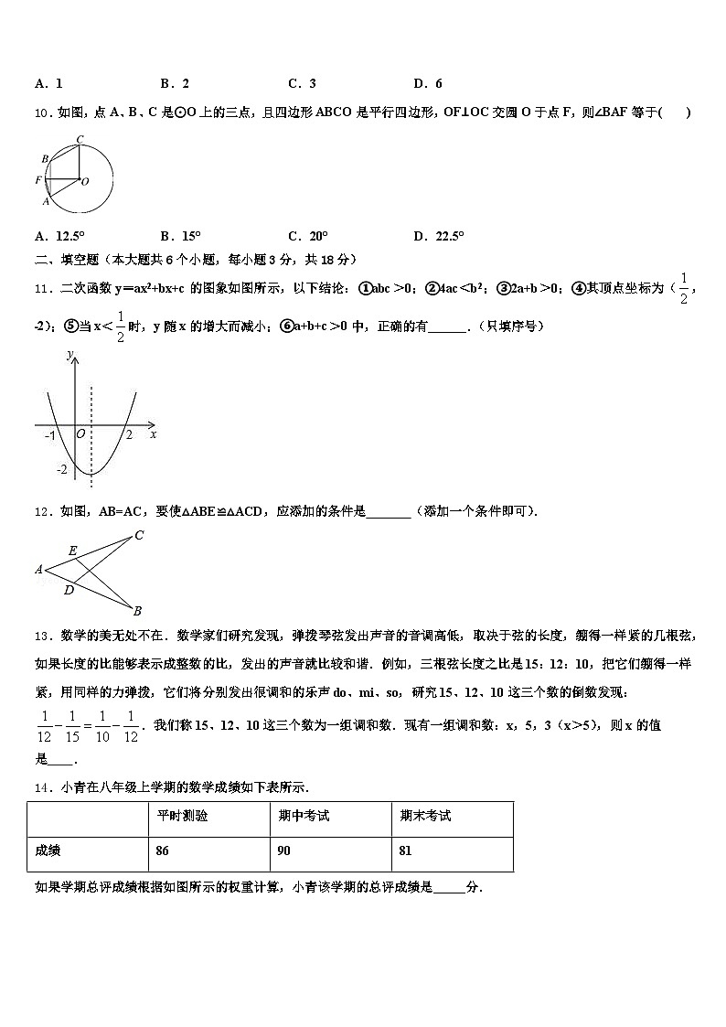 河北省衡水市故城县2025年中考适应性考试数学试题含解析第3页